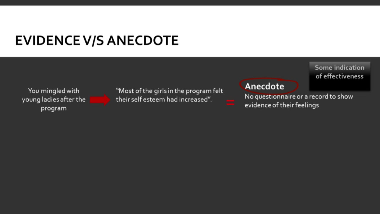 Evidence vs Anecdote